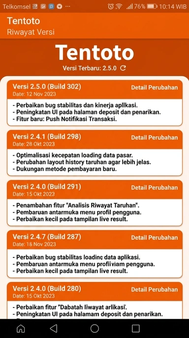 Riwayat Versi Tentoto untuk Pengguna Android